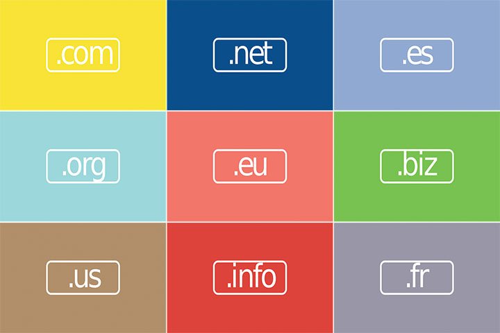 Plusieurs catégories d'extensions de noms de domaine