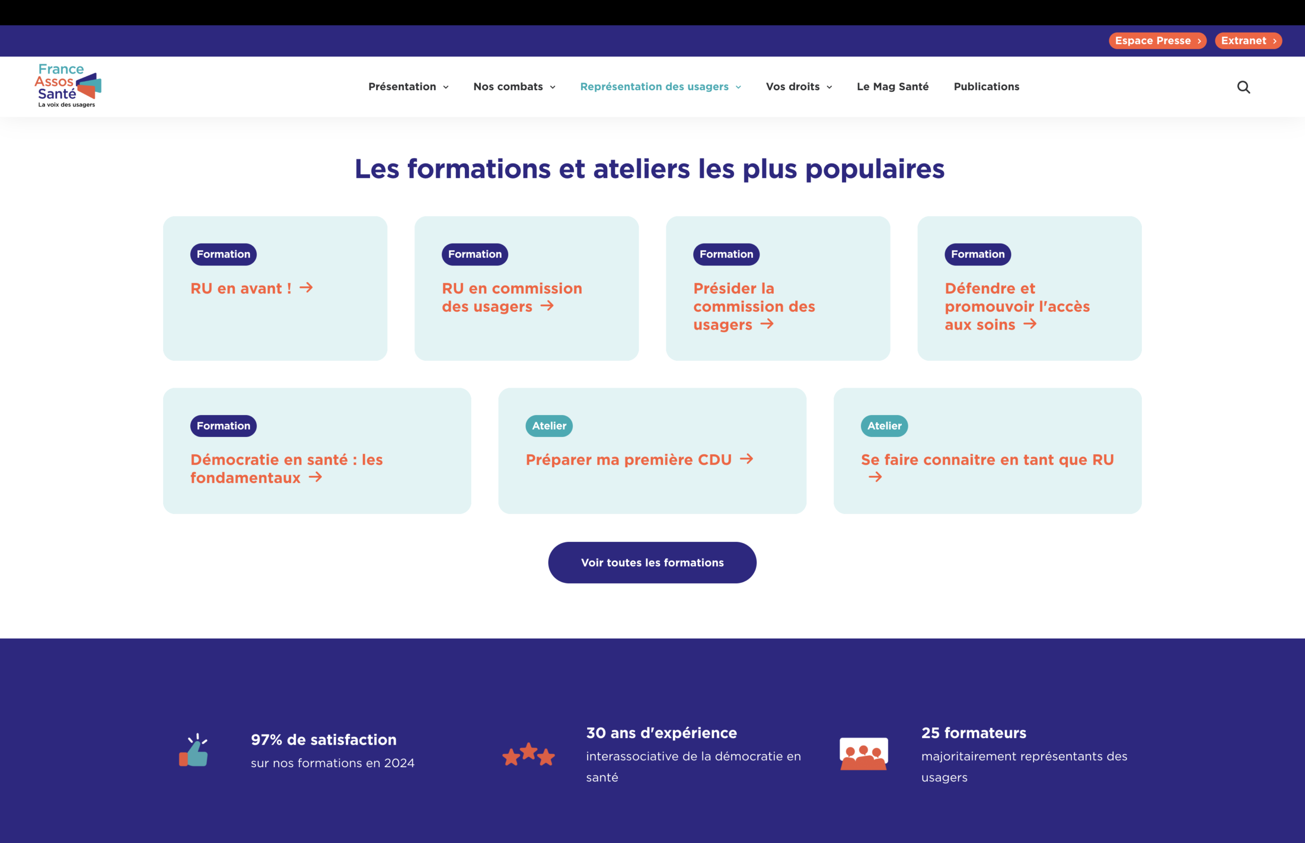Trouvée sur les bonnes requêtes